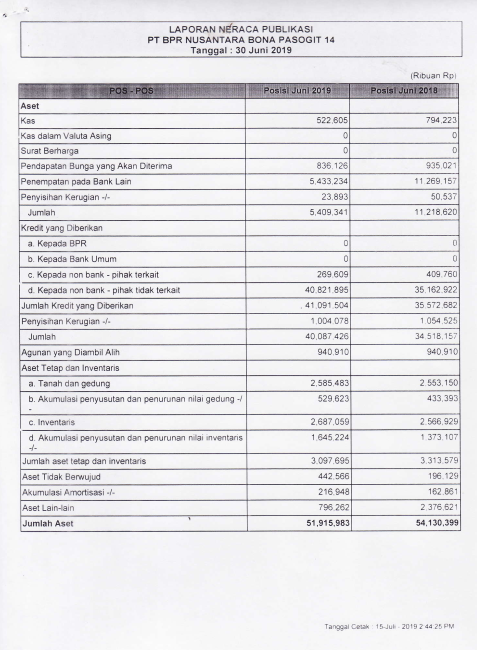 publikasi jun19 1